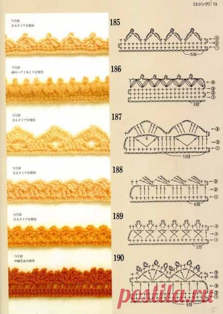 Обработка края изделия крючком: краеугольный камень красоты — Сделай сам, идеи для творчества - DIY Ideas