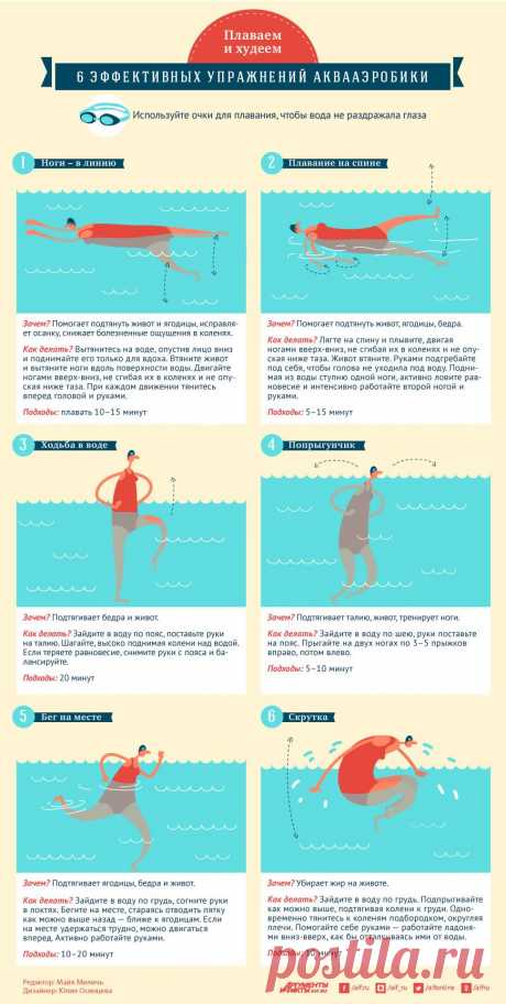 Плаваем и худеем. 6 эффективных упражнений аквааэробики | Будь в форме!