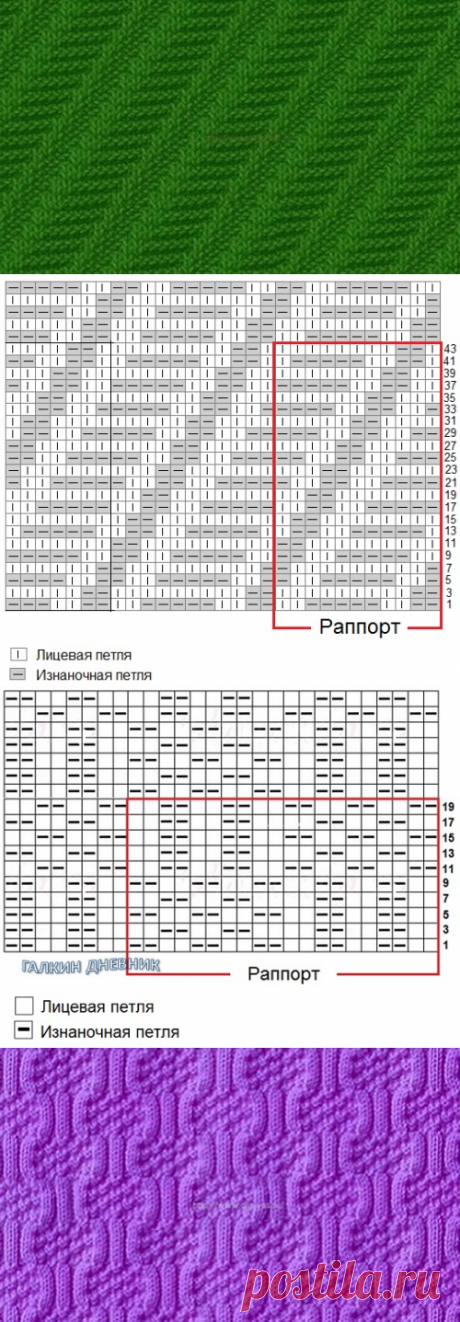 Простые в исполнении и красивые узоры спицами