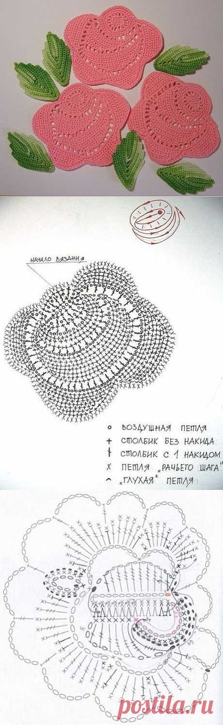 Бесплатный крючком роза рисунок. Вязание крючком вырос хет шаблон | Лаборатория бытовые