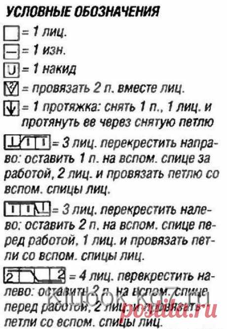 Узорчатый пуловер спицами. Работа Светланы Заец | Клубок