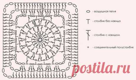Квадраты крючком схемы и описание для начинающих (5 видео мк)
