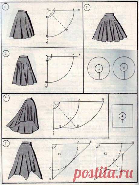 37 способов сшить юбку  / Фотографии на стене сообщества | ВКонтакте