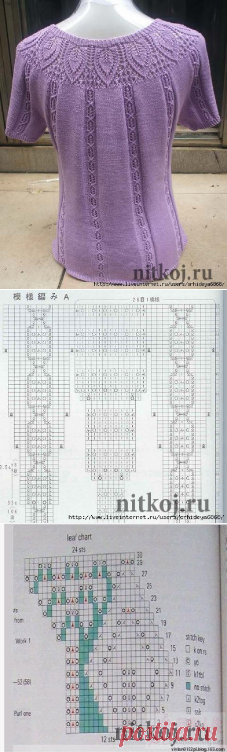 Кофточка спицами с листьями на горловине » Ниткой - вязаные вещи для вашего дома, вязание крючком, вязание спицами, схемы вязания