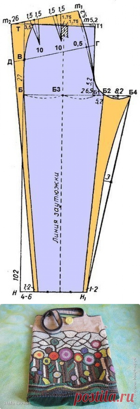 ​Удачная выкройка женских брюк — Сделай сам, идеи для творчества - DIY Ideas