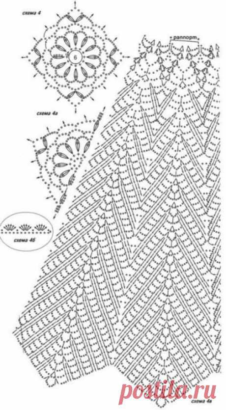 Подборка схем для вязания юбок крючком