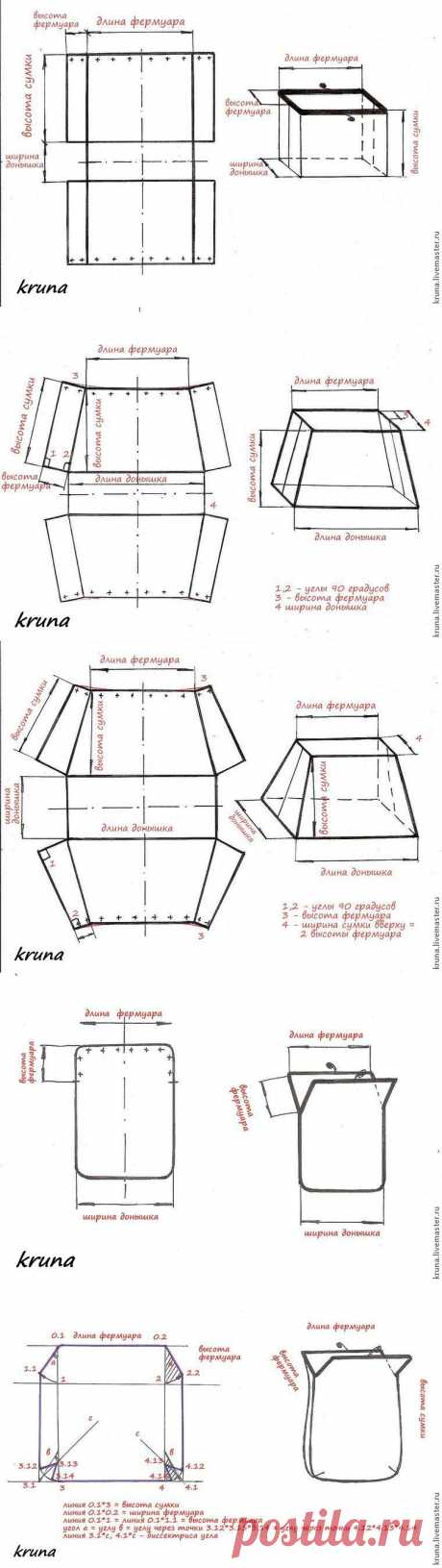 Особенности построения несложных лекал для сумок с фермуаром - Ярмарка Мастеров - ручная работа, handmade