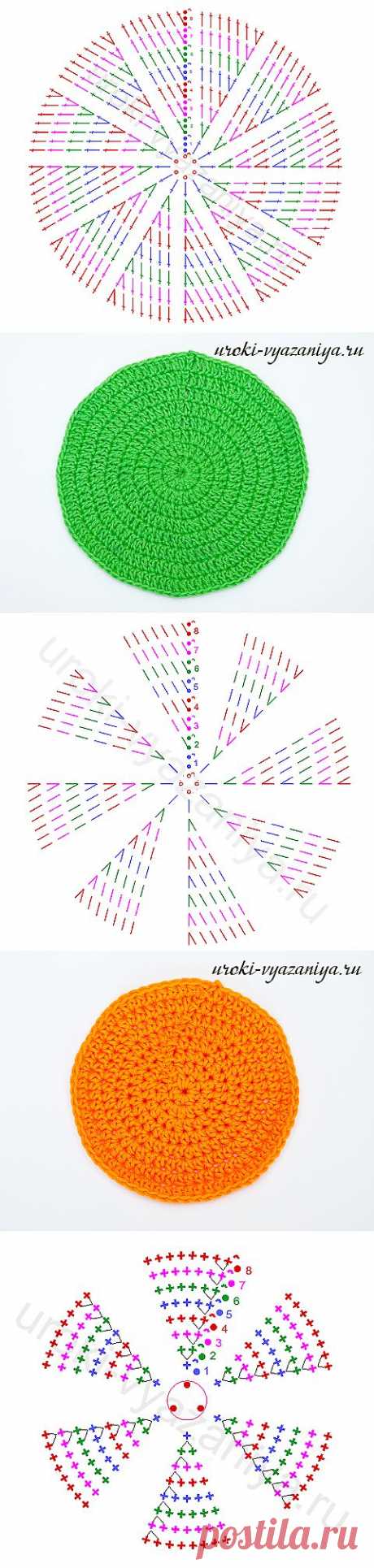 Круговое вязание, правило круга, схемы и техника вязания круга | Вязание крючком