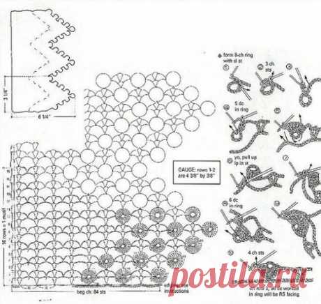 Схемы широкой каймы крючком