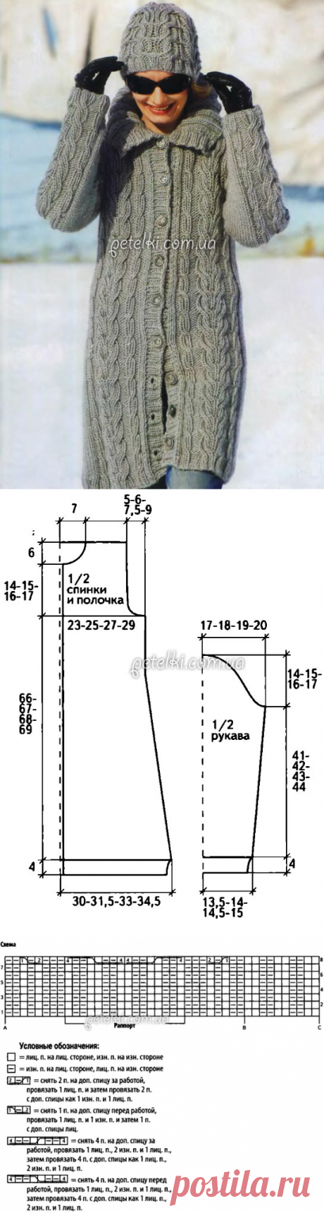 Вязаное пальто и шапка спицами. Описание вязания, схема