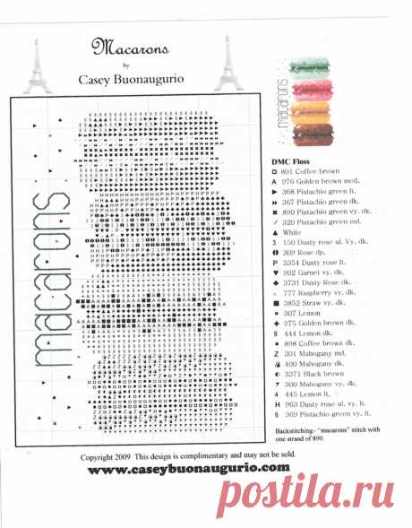 Macarons by Casey Buonaugurio_chart
1250 × 1600