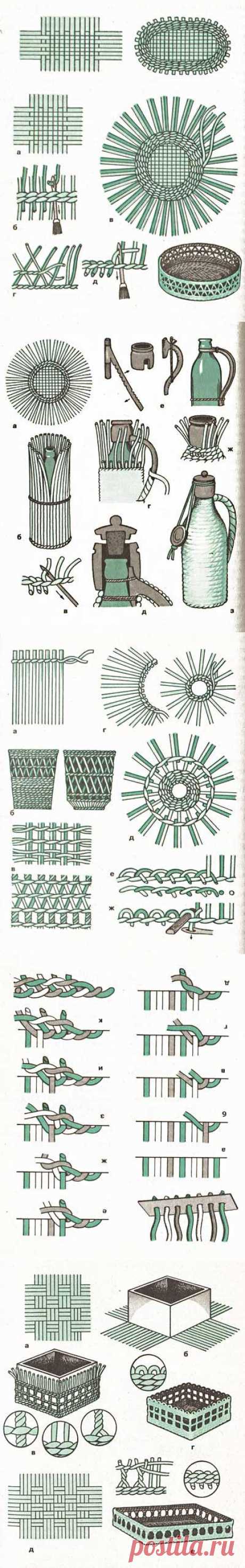 Ещё техники и виды плетения для газетных трубочек.