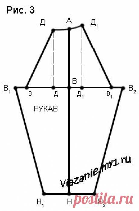 Построение чертежа изделия с рукавом реглан.Машинное вязание.