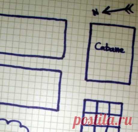 Une méthode simple pour organiser les légumes dans le potager