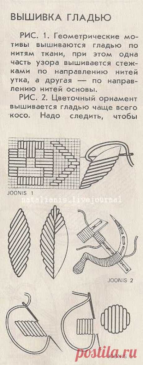 Вышивка гладью. Азбука