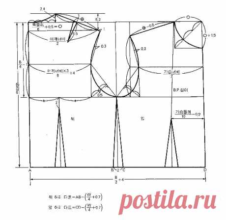 Гериатрический тип восстановления: Naver Blog