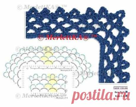 150 ВИДОВ ОБВЯЗКИ КРАЯ ИЗДЕЛИЯ - СХЕМЫ | Вязание крючком для начинающих