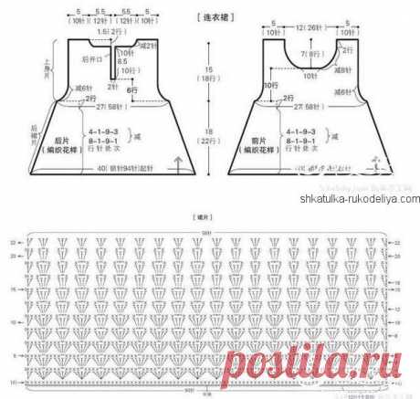 Детское платье крючком 2020. Платье для девочки крючком со схемами | Шкатулка рукоделия. Сайт для рукодельниц.
