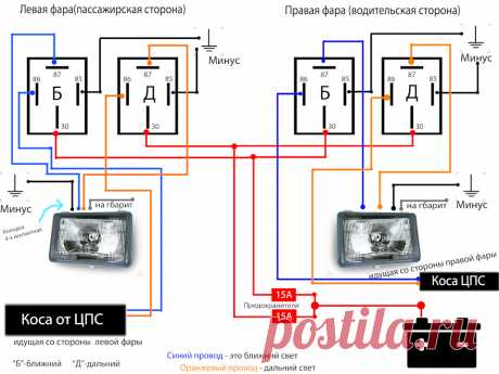 Схема разгрузки ЦПС (Центрального переключателя света) на основе 4-х реле — ГАЗ 31, 2.5 л., 2001 года на DRIVE2 Отзыв владельца ГАЗ 3110 — тюнинг. Всем привет! Предлагаю вам свою, более красочную и более понятную схему  разгрузки света на основе 4-х четырех-контактных реле 30А. Пока только вооплатил в графике. Много смотрел записей, решил остановиться на 4 релейной схеме, ибо брать 2 стартерных реле по 70А в &quot;Педалях Машин&quot; оказалось накладно…