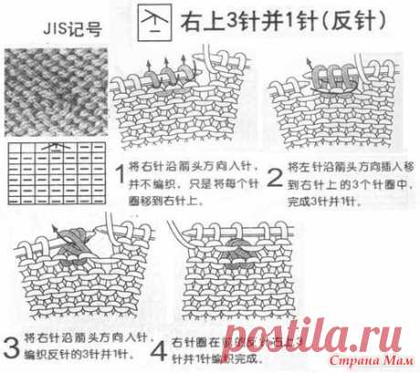Условные обозначения к японским схемам вязания. Спицы. - Вязание - Страна Мам