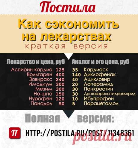 КАК СЭКОНОМИТЬ НА ЛЕКАРСТВАХ. Краткая версия