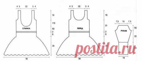 ПОДБОРКА вязаных ПЛАТЬЕВ, САРАФОНОВ и ТУНИК спицами и крючком + схемы узоров и выкройки к ним! Смотрите бесплатные мастер-классы | Магазин пряжи и товаров для вязания Pryazha.su | Дзен