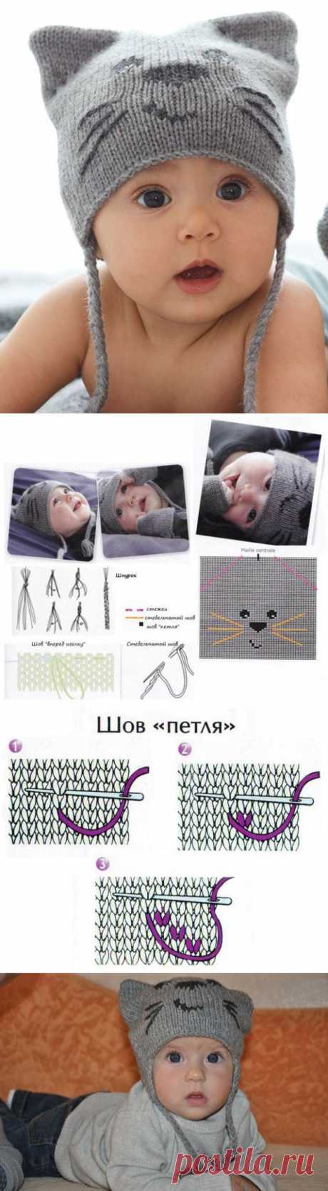 Стильная шапка с мордочкой котика и митенки для малыша вязаные спицами | Strikky.ru