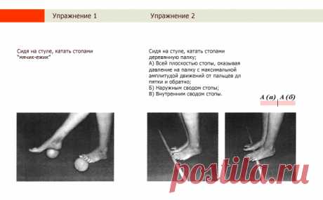 Упражнения для стоп от ортопедов. — Всегда в форме!