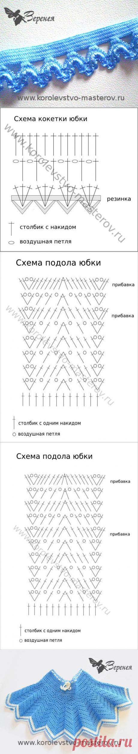 Юбка крючком для девочки