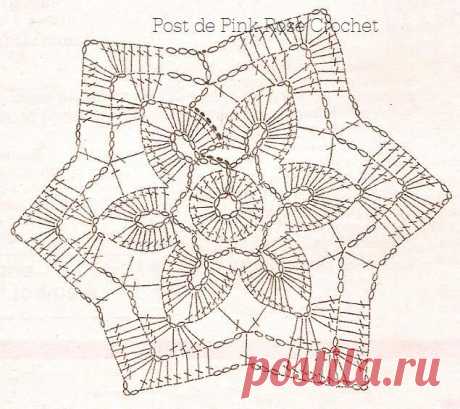 Схема, вязание салфеток сежинок