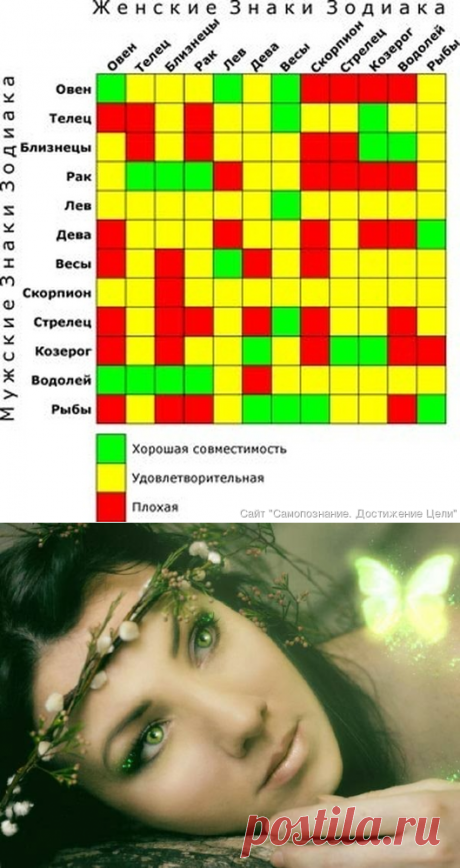 Подробный Гороскоп на март 2016 года для всех знаков зодиака 
Март — первый месяц весны и самое волшебное время в году. Зима нехотя отступает, а вся окружающая нас природа замирает перед тем, как проснуться и начать очередной цикл жизни.
Первая и вторая декада марта идеально подходят чтобы найти ответы на самые важные вопросы. Ведь Солнце в этот период шествует по мистическому знаку Рыб.
А март 2016 года вдвойне необычен, потому как на небосклоне складывается очень редкая картина -