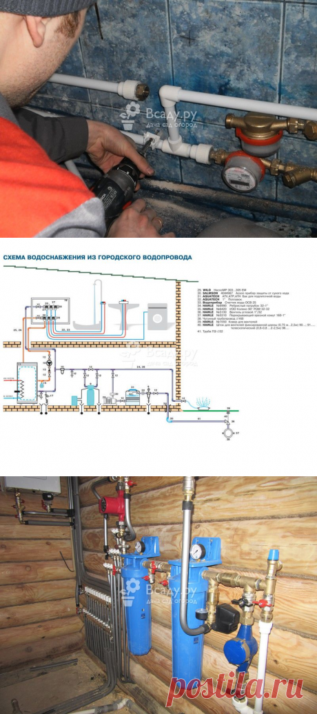 Водопровод в частном доме: разработка схемы, выбор труб, описание