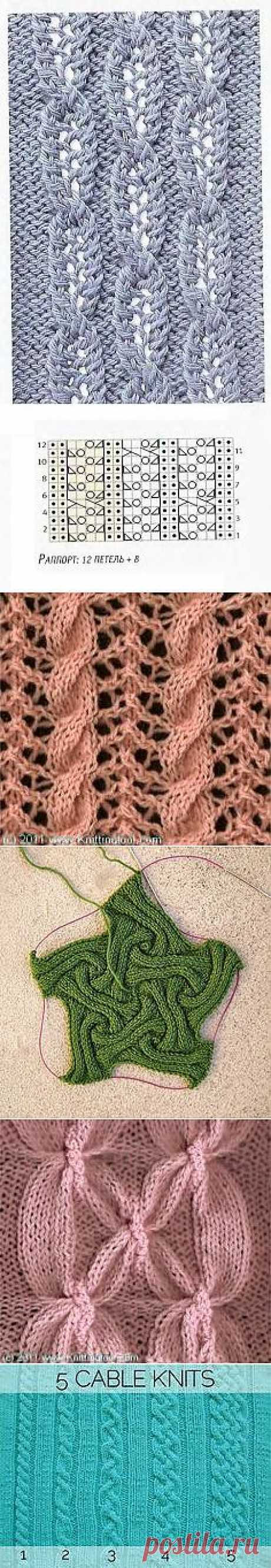 Lace Cable Stitch Pattern | You know no knit