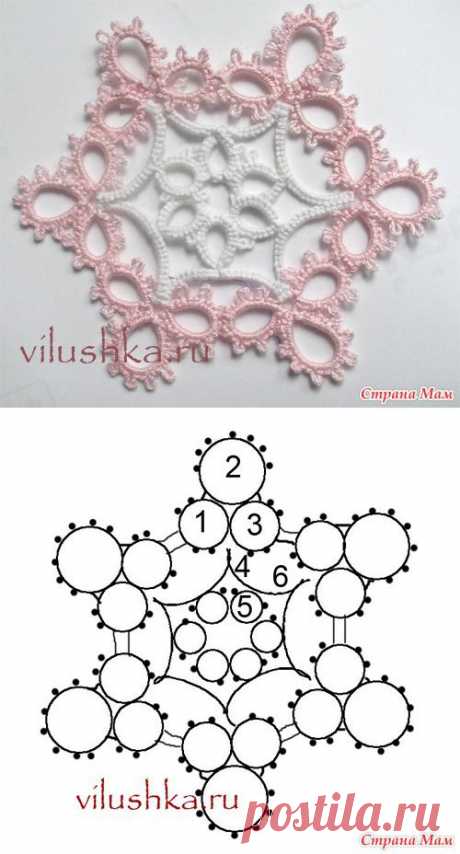 Шестиугольный мотив &quot;снежинка&quot; - Фриволите - Страна Мам