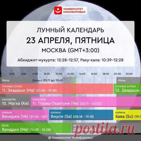 Пятница, 23 апреля 2021 года. Астрологический прогноз для всех знаков зодиака
Сегодня Экадаши, время для поста или разгрузочного дня нашей внутренней и внешней сферы. Слово «камада» переводится с хинди как ‘исполнение желаний’, поэтому этот Экадаши считается крайне благостным для осуществления желаний. Рекомендуется отказаться от зерновых, бобовых и продуктов животного происхождения кроме...
Читай пост далее на сайте. Жми ⏫ссылку выше