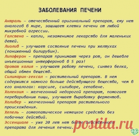 Шпаргалка на всю жизнь: 99 лекарств, которые могут вылечить почти все.
НЕ ЗАБУДЬТЕ ПРОКОНСУЛЬТИРОВАТЬСЯ С ВРАЧОМ!