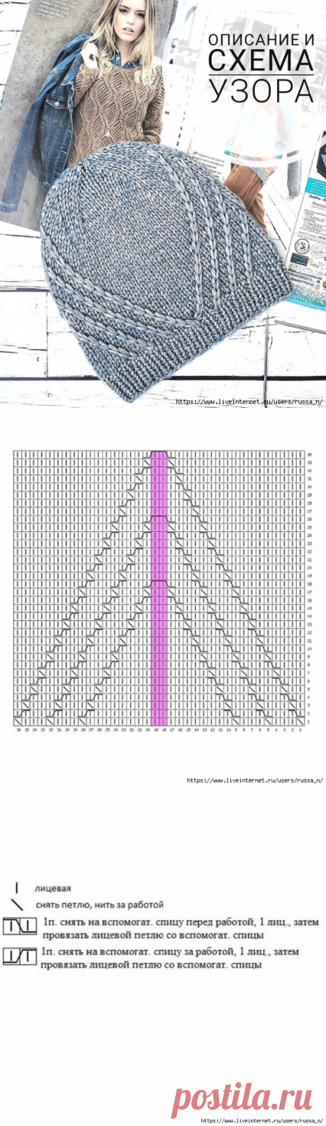 Схема узора к шапочке от olga_ipaeva_knit.