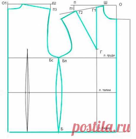 САМОЕ ЛЕГКОЕ ПОСТРОЕНИЕ ВЫКРОЙКИ РУБАШКИ ИЗ ВСЕХ МНЕ ИЗВЕСТНЫХ