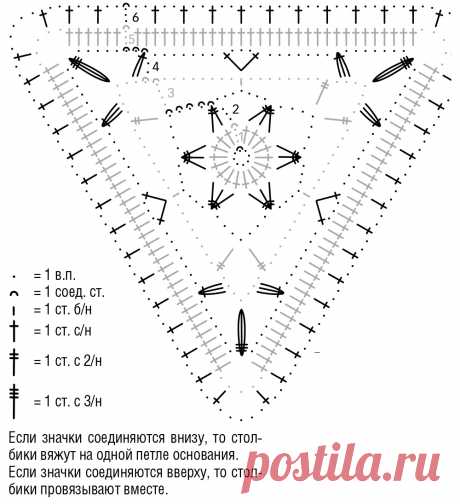 Джемпер с треугольными ажурными вставками - схема вязания спицами. Вяжем Джемперы на Verena.ru