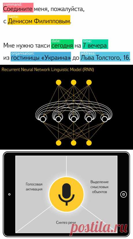 Интерактивное голосовое редактирование текста с помощью новых речевых технологий от Яндекса / Блог компании Яндекс / Хабрахабр