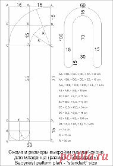 Sasha Mamasha: Схема выкройки гнезда для младенца размера «Стандарт» / Baby nest «Standart» size - Pattern Plan