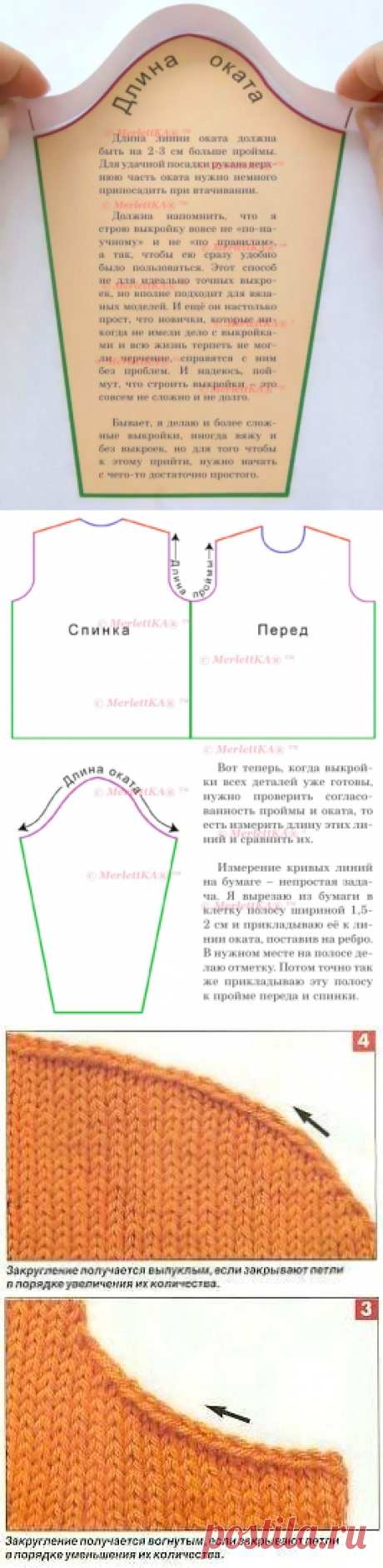 Азы вязания ☆ Построение выкройки рукава с окатом ...