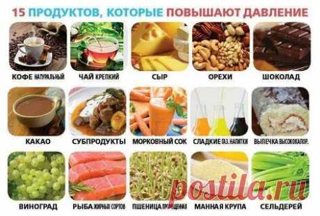 ВСЕ ПРОДУКТЫ ПОВЫШАЮЩИЕ ДАВЛЕНИЕ: 2 тыс изображений найдено в Яндекс Картинках