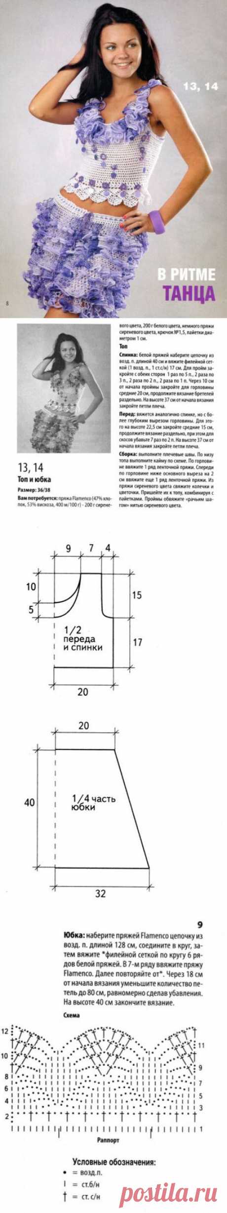 Комплект из пряжи Фламенко..