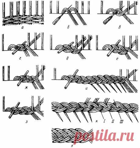 мк рамки трубочками узор коса: 10 тыс изображений найдено в Яндекс.Картинках