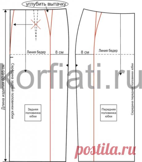 Выкройки юбок больших размеров от Анастасии Корфиати