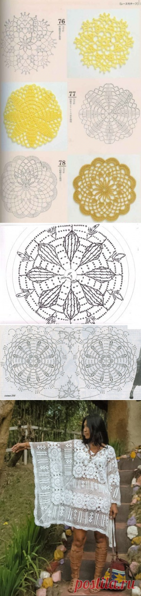 Кружевное пончо крючком схемы. Пончо с отделкой из ажурных полос | Я Хозяйка