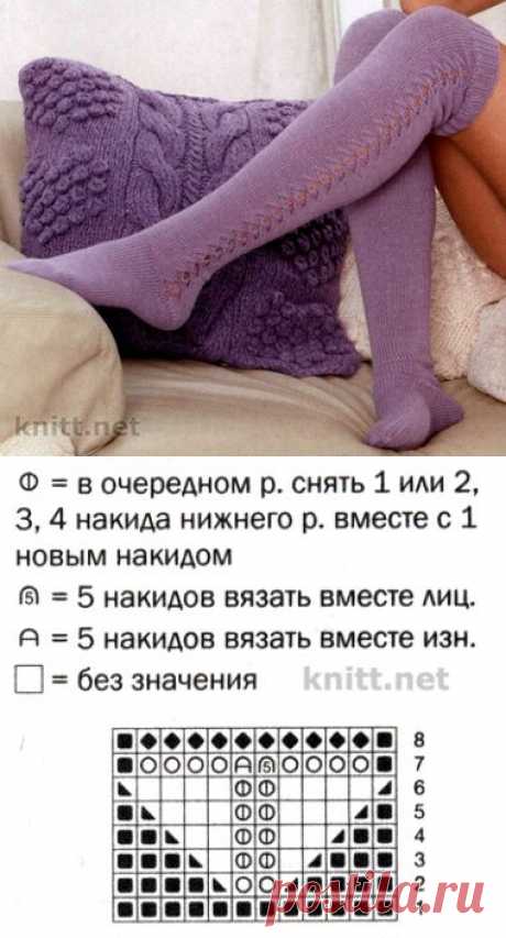 Гольфы спицами с ажурным узором | knitt.net | Все о вязании