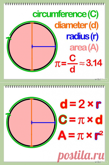 Как найти радиус круга — wikiHow