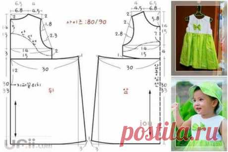 Моделирование детской одежды.(40часть)